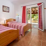 Finca Alegra